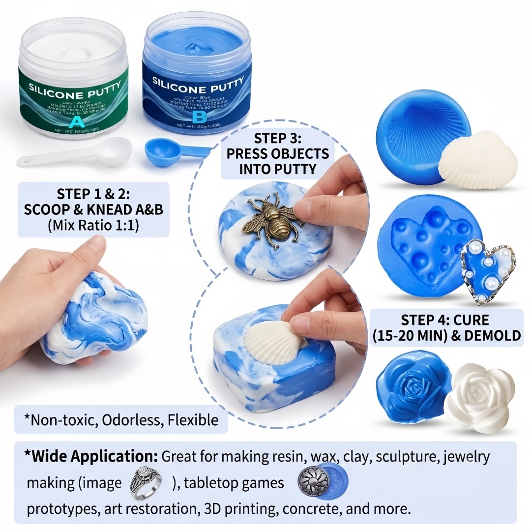 Suprimentos para moldagem de m - Candle Supplies In avaliação e preço